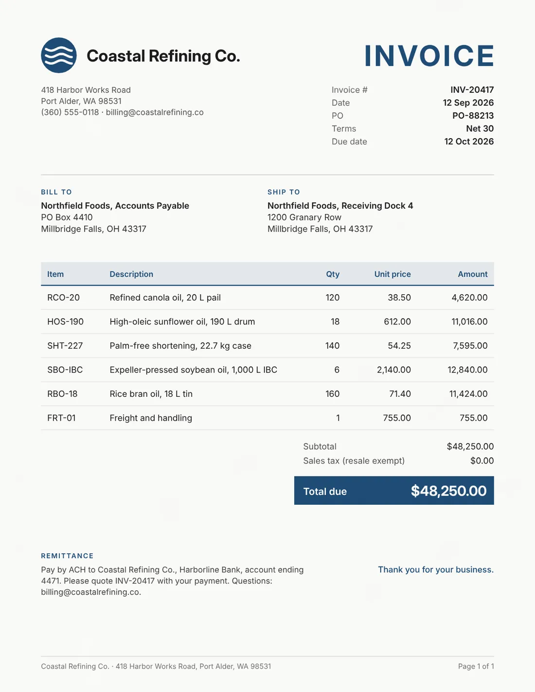 Sample invoice INV-20417 from Coastal Refining Co.